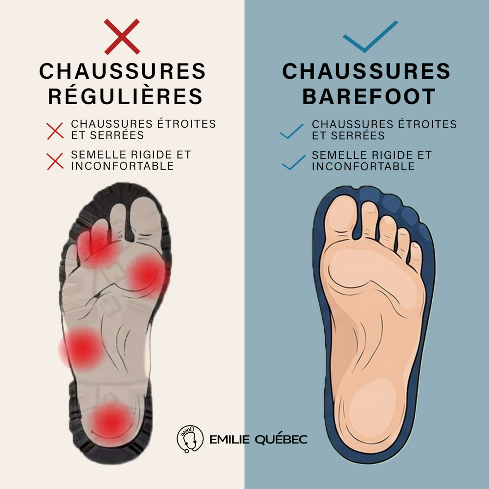 VitalStep™ - Baskets barefoot actives
