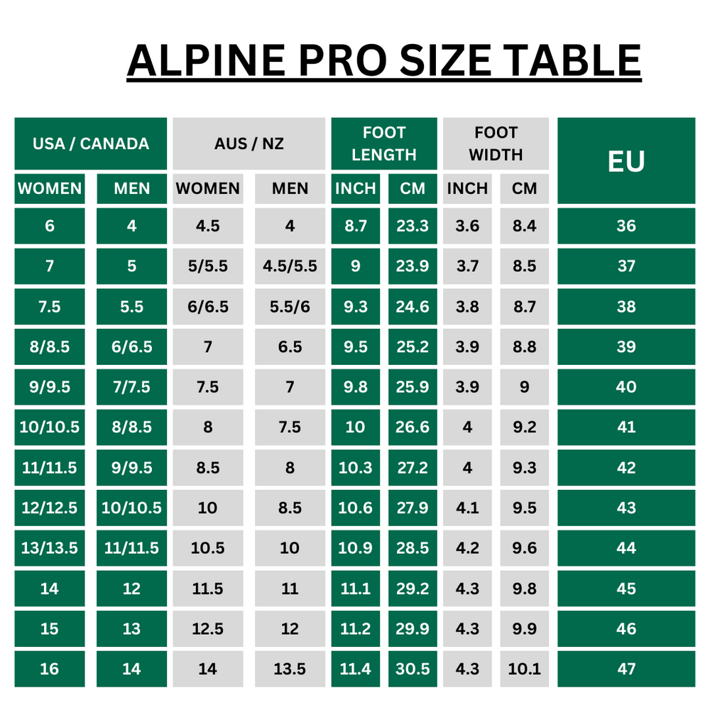 Alpine Pro - Healthy & non-slip barefoot shoes (Unisex)