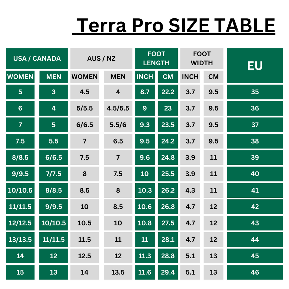 *NEW* Terra Pro - Healthy & non-slip barefoot shoes (Unisex)