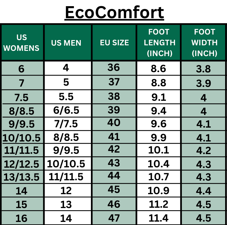 EcoComfort - Ultimate Wellness Barefoot Shoes
